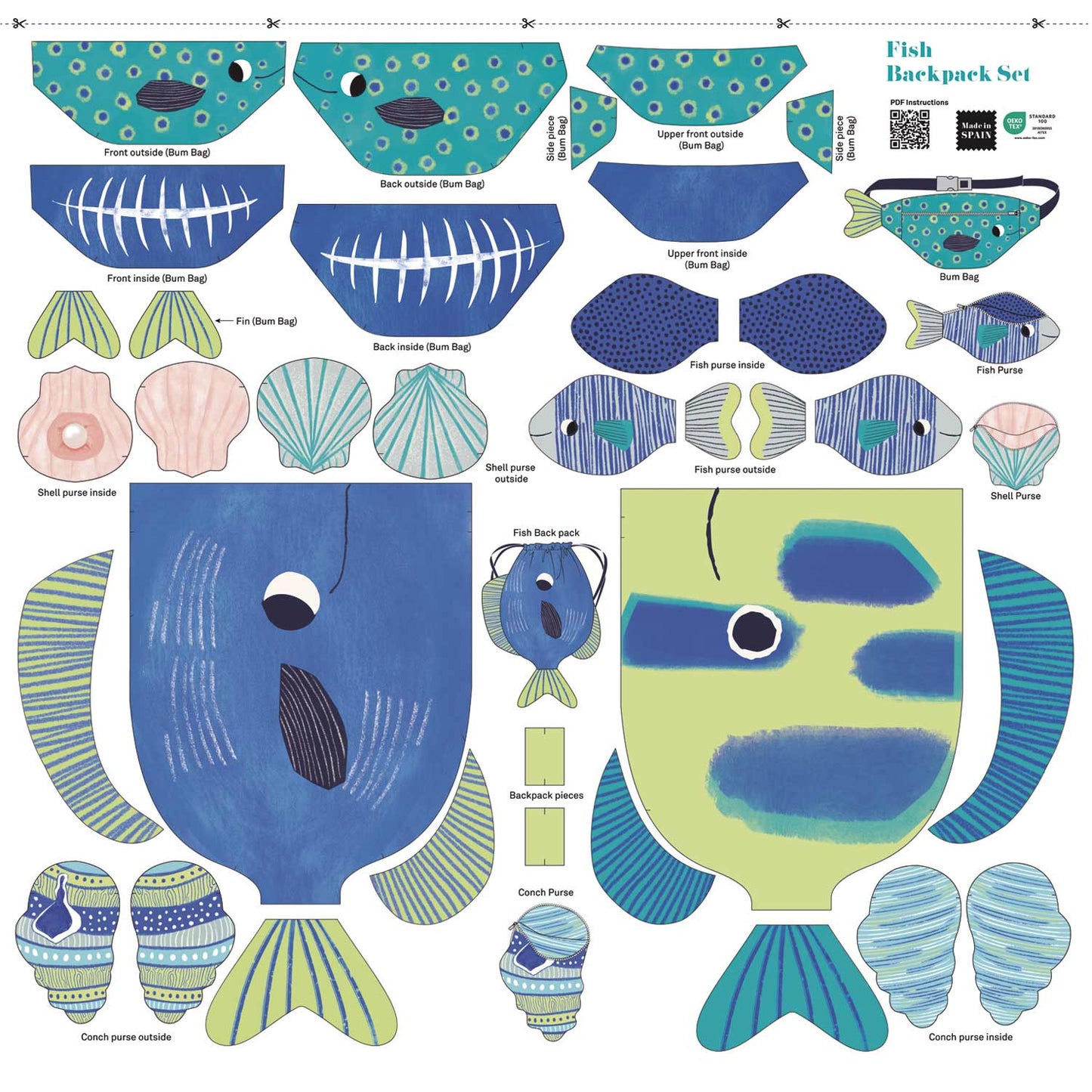 Pannello Canvas Sea Bag & More